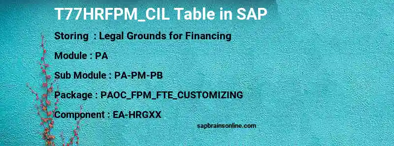 SAP T77HRFPM_CIL table