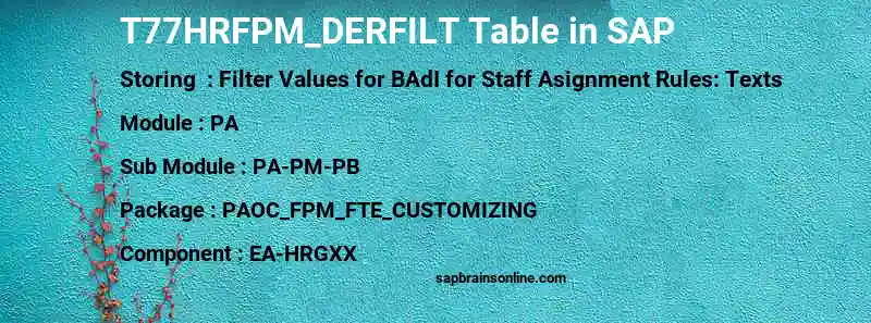 SAP T77HRFPM_DERFILT table