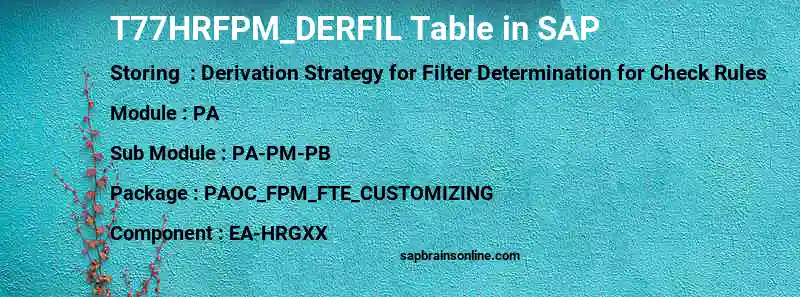 SAP T77HRFPM_DERFIL table