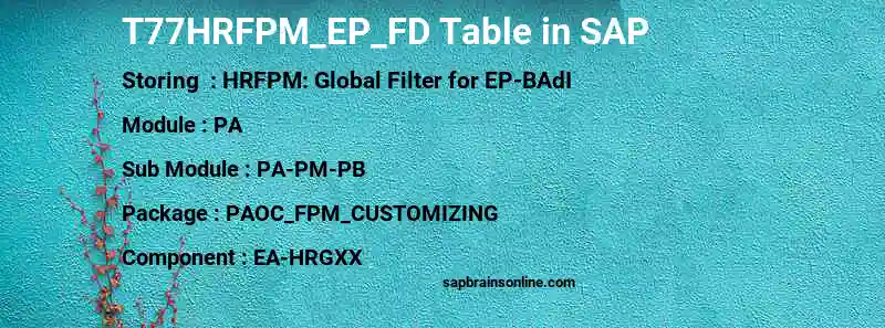 SAP T77HRFPM_EP_FD table