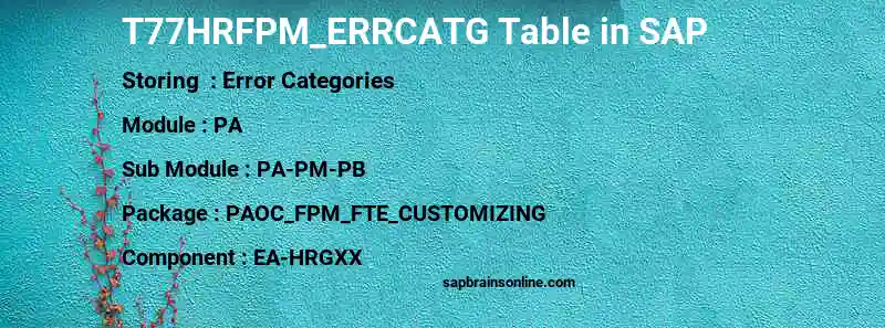 SAP T77HRFPM_ERRCATG table