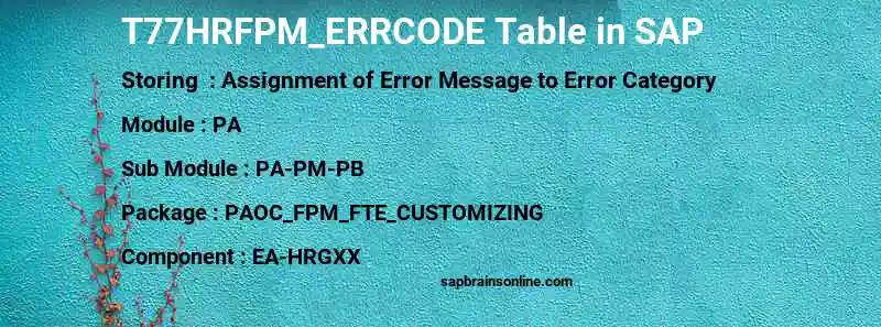 SAP T77HRFPM_ERRCODE table