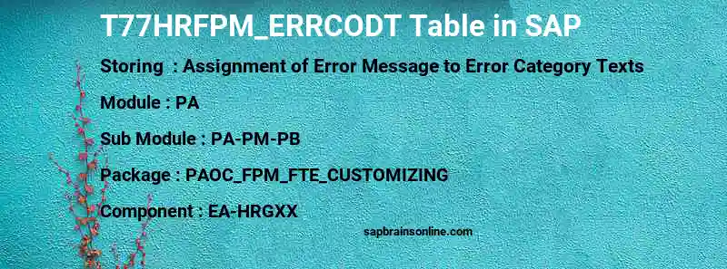 SAP T77HRFPM_ERRCODT table