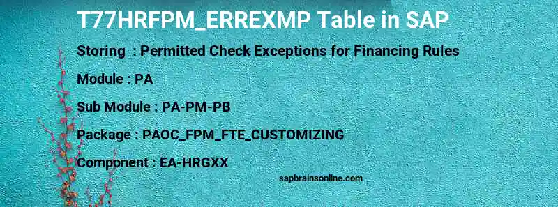 SAP T77HRFPM_ERREXMP table
