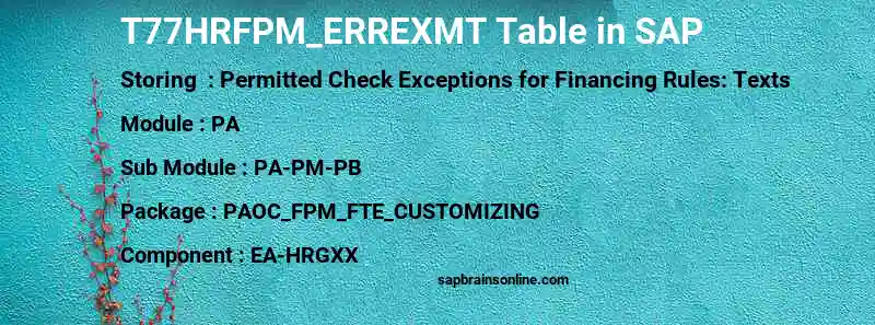 SAP T77HRFPM_ERREXMT table