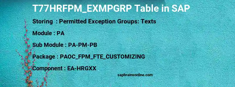 SAP T77HRFPM_EXMPGRP table