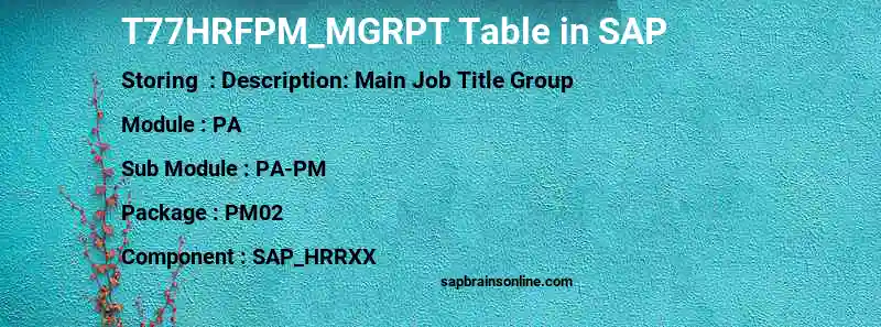 SAP T77HRFPM_MGRPT table