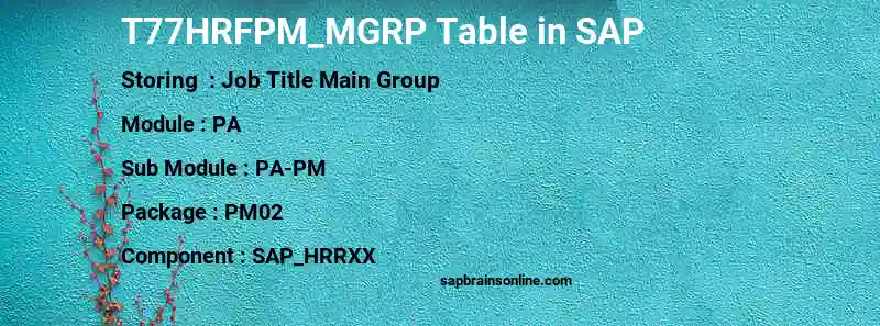 SAP T77HRFPM_MGRP table