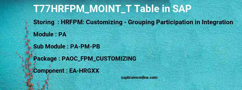 SAP T77HRFPM_MOINT_T table