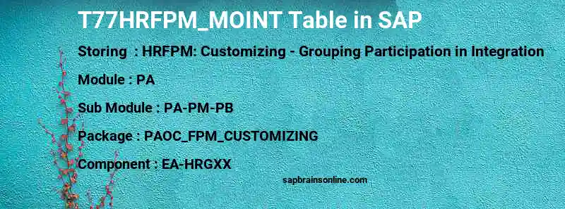SAP T77HRFPM_MOINT table