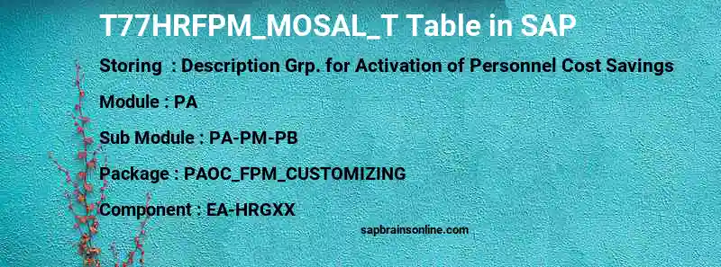 SAP T77HRFPM_MOSAL_T table