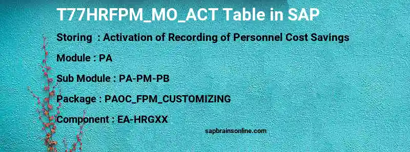 SAP T77HRFPM_MO_ACT table