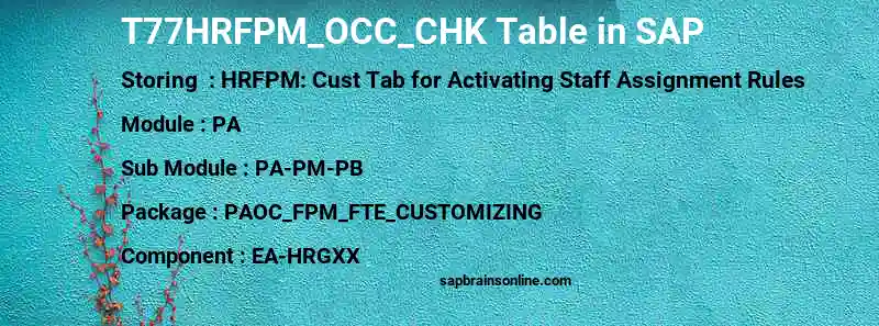 SAP T77HRFPM_OCC_CHK table