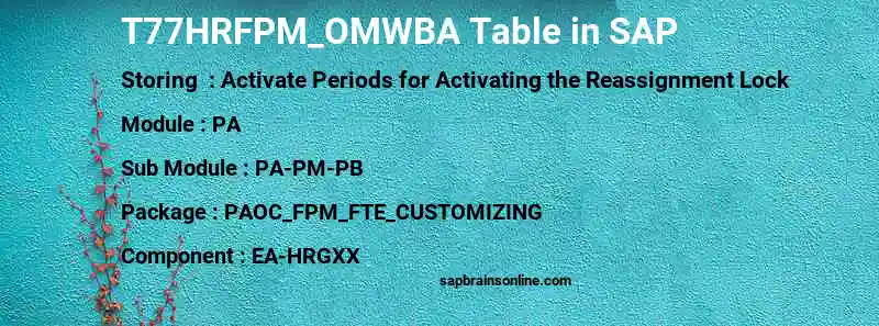SAP T77HRFPM_OMWBA table
