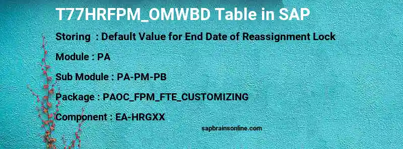 SAP T77HRFPM_OMWBD table