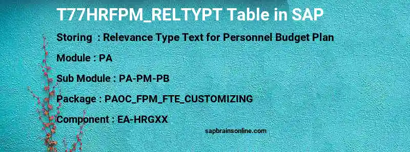 SAP T77HRFPM_RELTYPT table