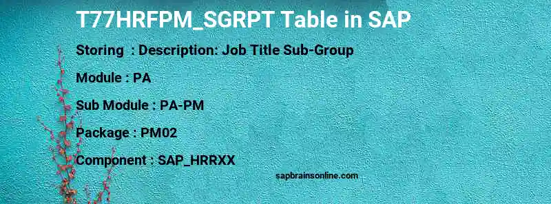 SAP T77HRFPM_SGRPT table