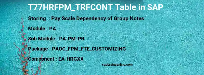 SAP T77HRFPM_TRFCONT table