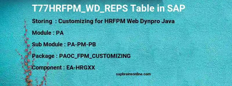 SAP T77HRFPM_WD_REPS table