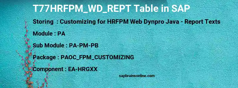 SAP T77HRFPM_WD_REPT table