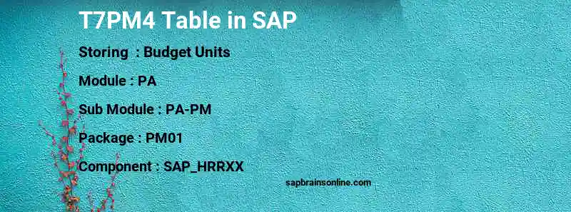 SAP T7PM4 table