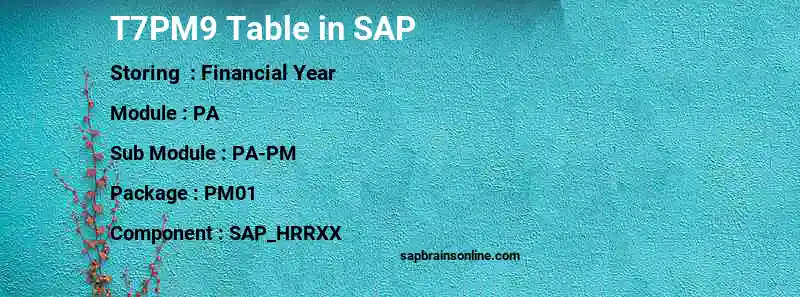 SAP T7PM9 table