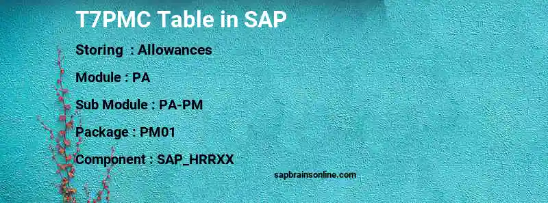 SAP T7PMC table
