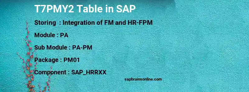 SAP T7PMY2 table
