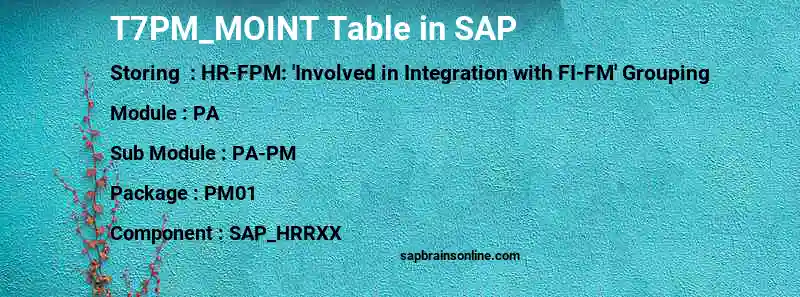 SAP T7PM_MOINT table