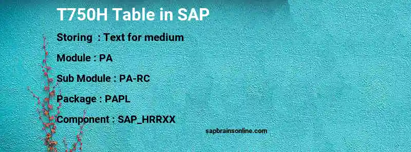 SAP T750H table