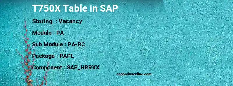 SAP T750X table
