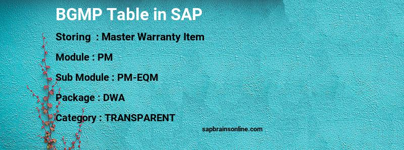 SAP BGMP table