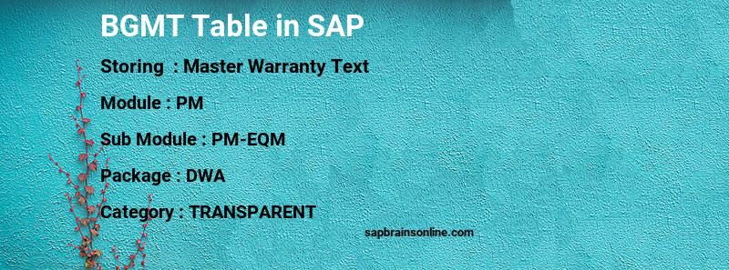 SAP BGMT table