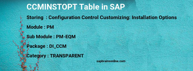 SAP CCMINSTOPT table