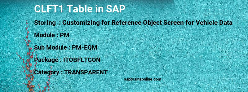 SAP CLFT1 table