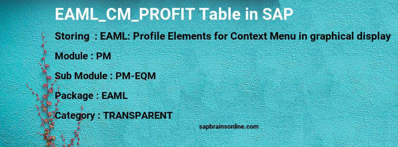 SAP EAML_CM_PROFIT table