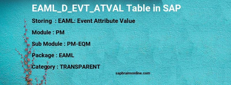 SAP EAML_D_EVT_ATVAL table