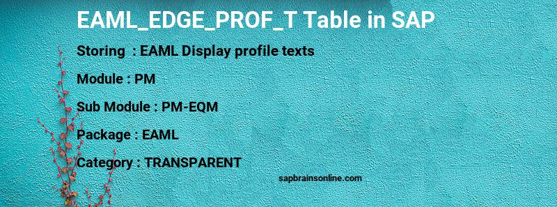 SAP EAML_EDGE_PROF_T table