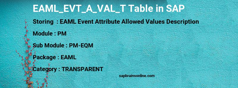 SAP EAML_EVT_A_VAL_T table
