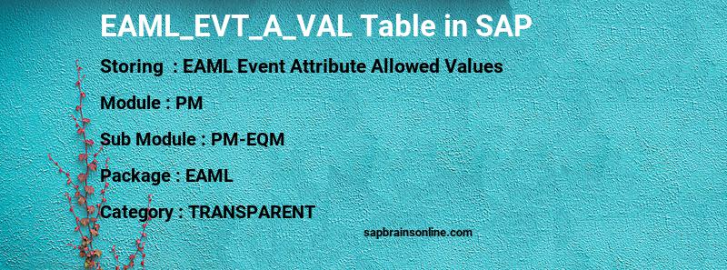 SAP EAML_EVT_A_VAL table