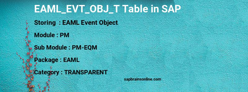 SAP EAML_EVT_OBJ_T table