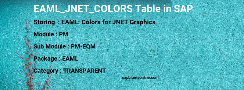 SAP EAML_JNET_COLORS table