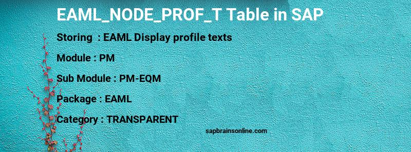 SAP EAML_NODE_PROF_T table