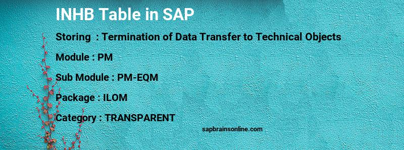 SAP INHB table