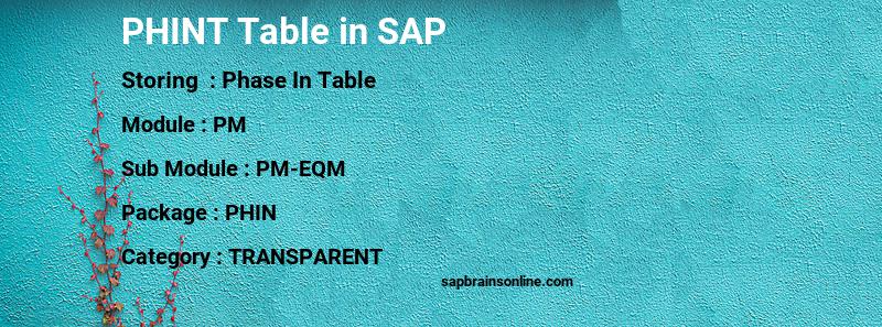 SAP PHINT table