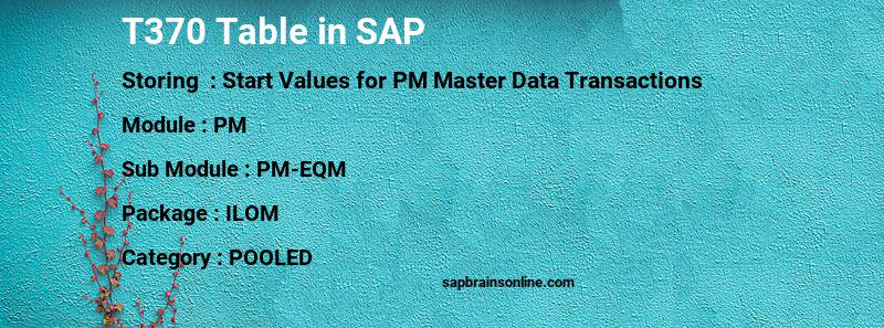 SAP T370 table