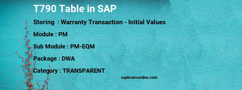 SAP T790 table