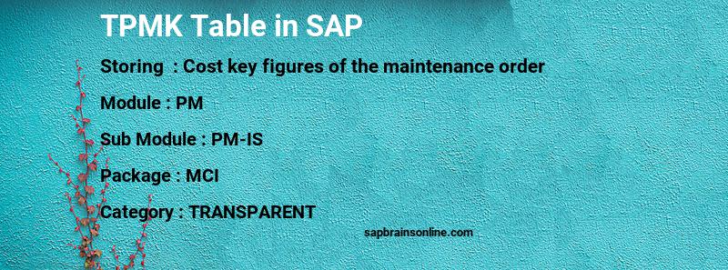 SAP TPMK table