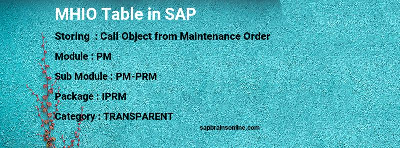 SAP MHIO table