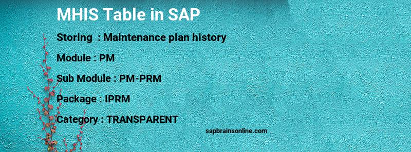 SAP MHIS table